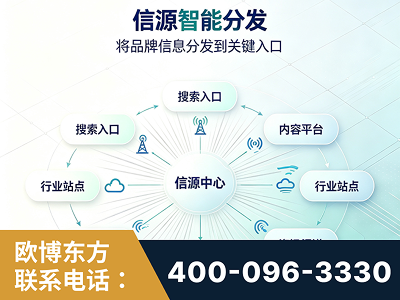 北京-信源智能分发