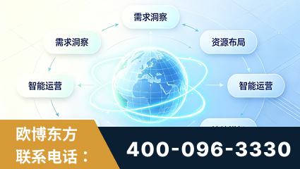 北京-一站式打造GEO全链增长闭环