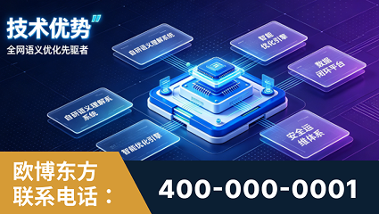 北京-技术优势：全网语义优化先驱者，自研多个系统确保技术先进性